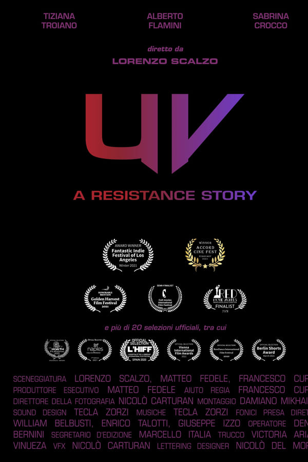 UV - A resistance story