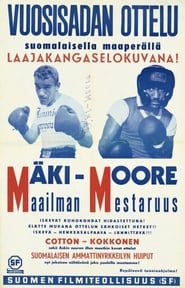 Mäki Moore World Championship